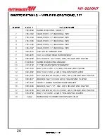 Preview for 58 page of RITEWAY HH-8200NT Operator'S Manual