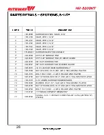 Preview for 60 page of RITEWAY HH-8200NT Operator'S Manual