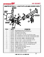 Preview for 63 page of RITEWAY HH-8200NT Operator'S Manual