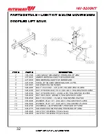 Preview for 64 page of RITEWAY HH-8200NT Operator'S Manual