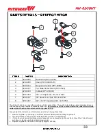 Preview for 65 page of RITEWAY HH-8200NT Operator'S Manual