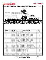 Preview for 73 page of RITEWAY HH-8200NT Operator'S Manual