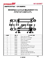 Preview for 75 page of RITEWAY HH-8200NT Operator'S Manual