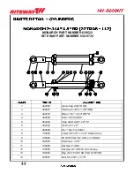 Preview for 76 page of RITEWAY HH-8200NT Operator'S Manual