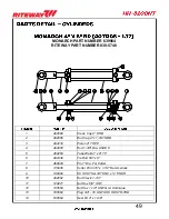 Preview for 81 page of RITEWAY HH-8200NT Operator'S Manual