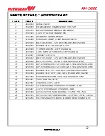 Preview for 31 page of RITEWAY RH-9222 Operator'S Manual & Parts