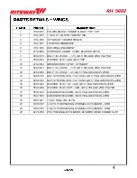 Preview for 33 page of RITEWAY RH-9222 Operator'S Manual & Parts