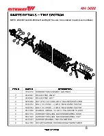 Preview for 37 page of RITEWAY RH-9222 Operator'S Manual & Parts