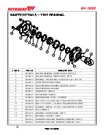 Preview for 38 page of RITEWAY RH-9222 Operator'S Manual & Parts