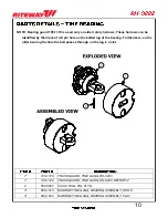 Preview for 39 page of RITEWAY RH-9222 Operator'S Manual & Parts