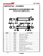 Preview for 42 page of RITEWAY RH-9222 Operator'S Manual & Parts