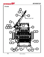 Preview for 16 page of RITEWAY ROCK PICKER 250 Operator'S Manual & Parts