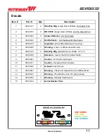 Preview for 17 page of RITEWAY ROCK PICKER 250 Operator'S Manual & Parts