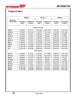 Preview for 24 page of RITEWAY ROCK PICKER 250 Operator'S Manual & Parts