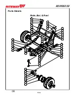 Preview for 32 page of RITEWAY ROCK PICKER 250 Operator'S Manual & Parts