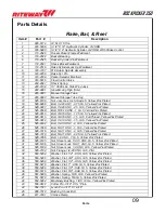 Preview for 33 page of RITEWAY ROCK PICKER 250 Operator'S Manual & Parts