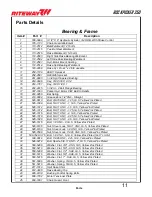 Preview for 35 page of RITEWAY ROCK PICKER 250 Operator'S Manual & Parts