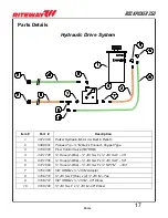 Preview for 41 page of RITEWAY ROCK PICKER 250 Operator'S Manual & Parts