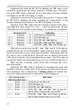 Preview for 14 page of RITM OKB ZAO SCENAR Basic Operating Manual