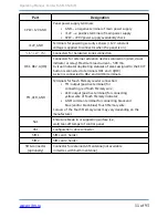 Предварительный просмотр 11 страницы ritm Contact GSM-9? Operating Manual