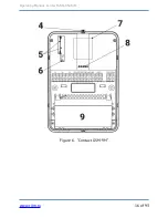 Предварительный просмотр 16 страницы ritm Contact GSM-9? Operating Manual