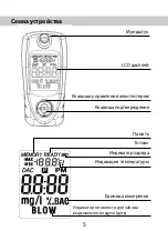 Preview for 5 page of Ritmix RAT-730 Operation Manual