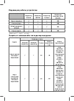 Предварительный просмотр 8 страницы Ritmix RPI-6010 Manual