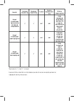 Предварительный просмотр 9 страницы Ritmix RPI-6010 Manual