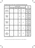 Предварительный просмотр 14 страницы Ritmix RPI-6010 Manual