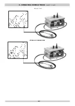 Preview for 28 page of Ritmo BASIC 160 V1 Use And Maintenance Handbook