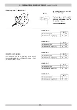 Preview for 32 page of Ritmo BASIC 160 V1 Use And Maintenance Handbook