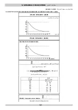 Preview for 80 page of Ritmo BASIC 160 V1 Use And Maintenance Handbook