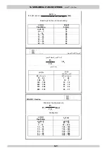 Preview for 81 page of Ritmo BASIC 160 V1 Use And Maintenance Handbook