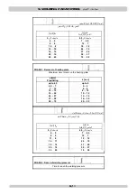 Preview for 82 page of Ritmo BASIC 160 V1 Use And Maintenance Handbook