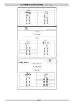 Preview for 83 page of Ritmo BASIC 160 V1 Use And Maintenance Handbook