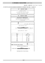 Preview for 84 page of Ritmo BASIC 160 V1 Use And Maintenance Handbook