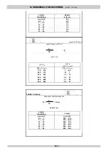 Preview for 85 page of Ritmo BASIC 160 V1 Use And Maintenance Handbook