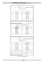 Preview for 86 page of Ritmo BASIC 160 V1 Use And Maintenance Handbook