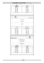 Preview for 87 page of Ritmo BASIC 160 V1 Use And Maintenance Handbook