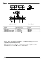 Preview for 4 page of Ritmo MUSTANG 160 V1 Use And Maintenance Handbook