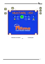 Preview for 5 page of Ritmo MUSTANG 160 V1 Use And Maintenance Handbook