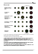 Preview for 15 page of Ritmo MUSTANG 160 V1 Use And Maintenance Handbook