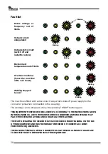 Preview for 28 page of Ritmo MUSTANG 160 V1 Use And Maintenance Handbook