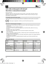 Preview for 30 page of Ritos LY9601H Operation And Maintenance Manual