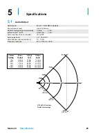 Предварительный просмотр 29 страницы Ritron AIERIT27-150 Owner'S Manual