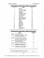 Preview for 5 page of Ritron DATAFLOW RTU Technical Manual