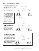 Preview for 4 page of Ritron JBS-446D-Liberty Install Manual