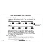 Preview for 8 page of Ritron Jobcom JMX-152 Owner'S Manual