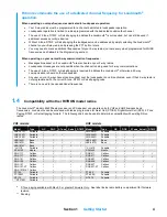 Предварительный просмотр 6 страницы Ritron LoudMouth LM-600Analog User Manual