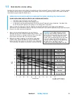 Предварительный просмотр 7 страницы Ritron LoudMouth LM-600Analog User Manual